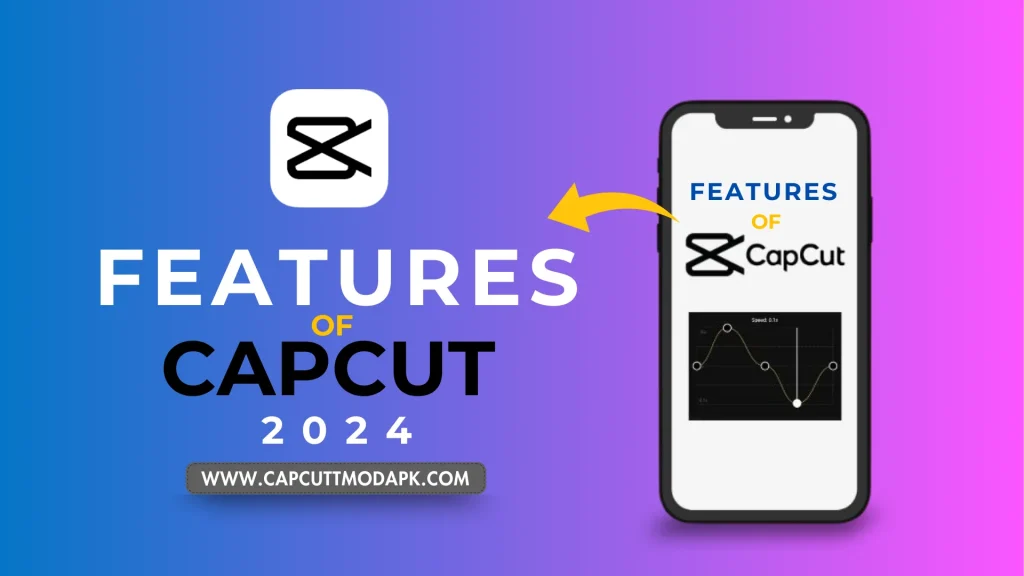exciting features of CapCut in 2024